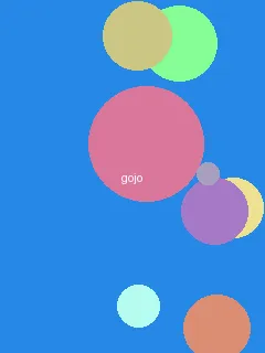 飞极速动漫 - 五条悟角色图